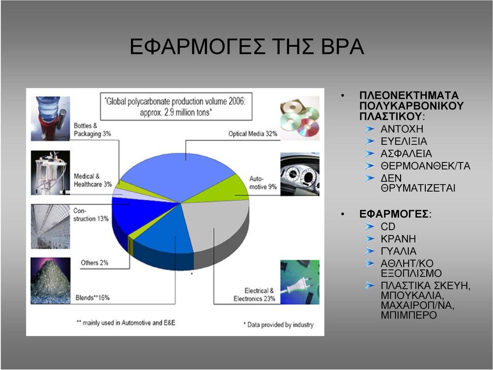 ΕΝ ΘΡΥΜΑΤΙΖΕΤΑΙ ΕΦΑΡΜΟΓΕΣ: CD ΚΡΑΝΗ ΓΥΑΛΙΑ ΑΘΛΗΤ/ΚΟ