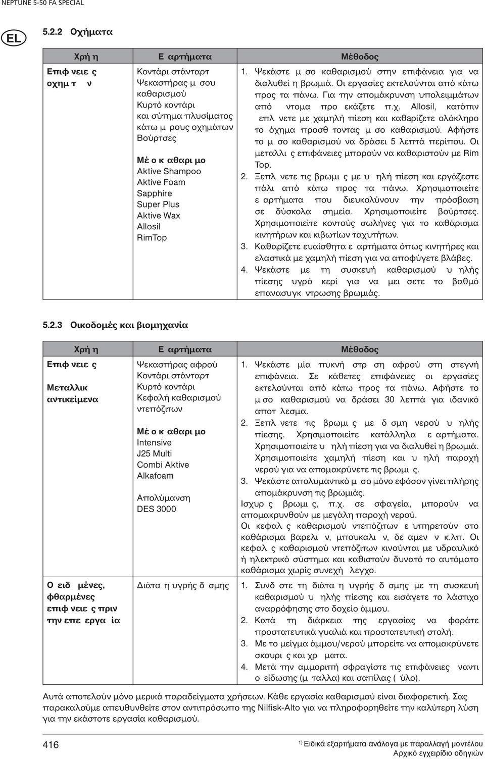 Για την απομάκρυνση υπολειμμάτων από ντομα προ εκάζετε π.χ. Allosil, κατόπιν επλ νετε με χαμηλή πίεση και καθaρίζετε ολόκληρο το όχημα προσθ τοντας μ σο καθαρισμού.