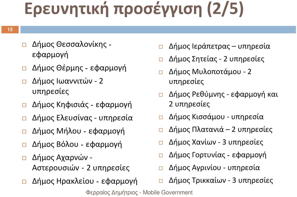 Δήμος Ιεράπετρας υπηρεσία Δήμος Σητείας- 2 υπηρεσίες ΔήμοςΜυλοποτάμου-2 υπηρεσίες Δήμος Ρεθύμνης- εφαρμογή και 2 υπηρεσίες Δήμος Κισσάμου-