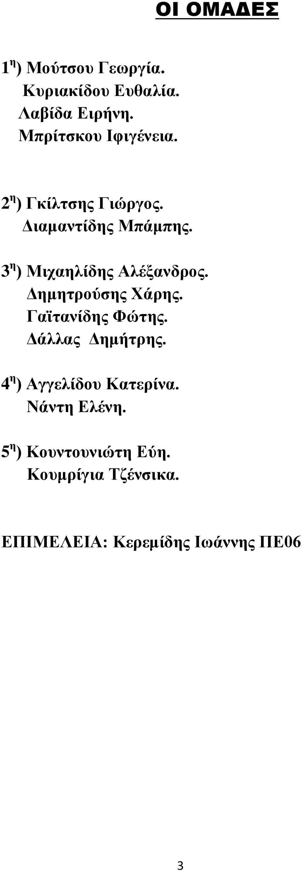 3 η ) Μιχαηλίδης Αλέξανδρος. Δημητρούσης Χάρης. Γαϊτανίδης Φώτης. Δάλλας Δημήτρης.