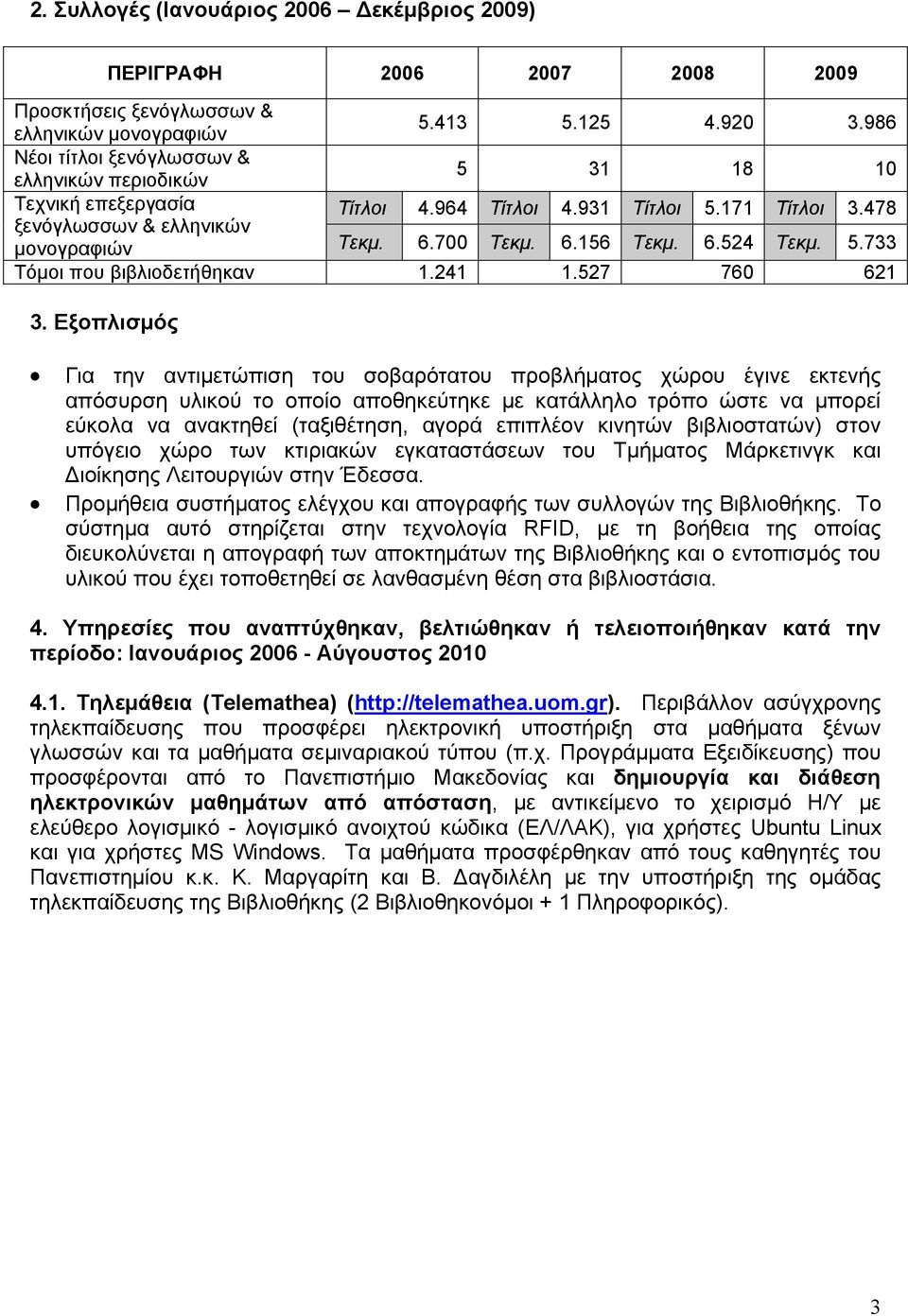 6.524 Τεκμ. 5.733 Τόμοι που βιβλιοδετήθηκαν 1.241 1.527 760 621 3.