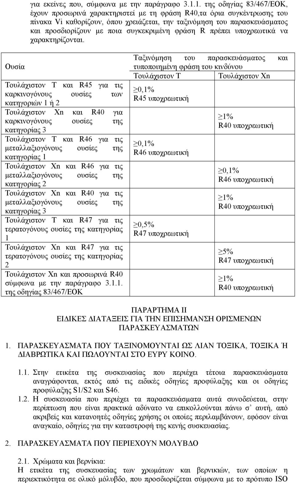 συγκεκριµένη φράση R πρέπει υποχρεωτικά να χαρακτηρίζονται.