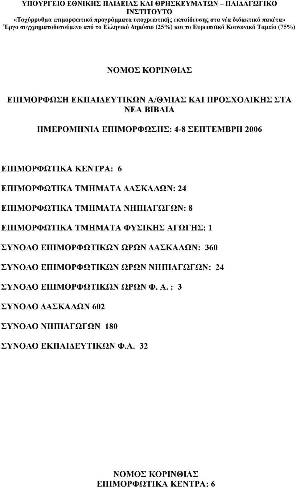 ΣΕΠΤΕΜΒΡΗ 2006 ΕΠΙΜΟΡΦΩΤΙΚΑ ΚΕΝΤΡΑ: 6 ΕΠΙΜΟΡΦΩΤΙΚΑ ΤΜΗΜΑΤΑ ΑΣΚΑΛΩΝ: 24 ΕΠΙΜΟΡΦΩΤΙΚΑ ΤΜΗΜΑΤΑ ΝΗΠΙΑΓΩΓΩΝ: 8 ΕΠΙΜΟΡΦΩΤΙΚΑ ΤΜΗΜΑΤΑ ΦΥΣΙΚΗΣ ΑΓΩΓΗΣ: 1 ΣΥΝΟΛΟ ΕΠΙΜΟΡΦΩΤΙΚΩΝ ΩΡΩΝ ΑΣΚΑΛΩΝ: