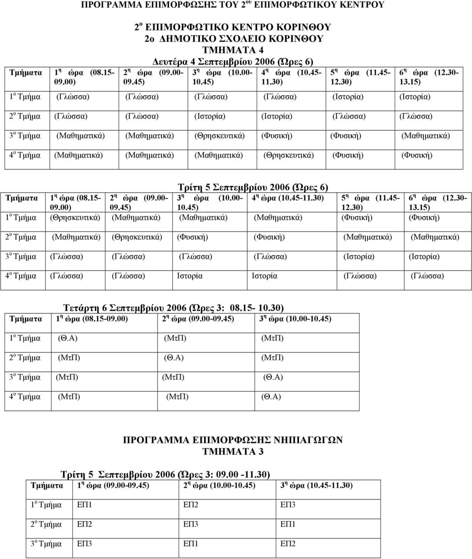 30-1 ο Τµήµα (Γλώσσα) (Γλώσσα) (Γλώσσα) (Γλώσσα) (Ιστορία) (Ιστορία) 2 ο Τµήµα (Γλώσσα) (Γλώσσα) (Ιστορία) (Ιστορία) (Γλώσσα) (Γλώσσα) 3 ο Τµήµα (Μαθηµατικά) (Μαθηµατικά) (Θρησκευτικά) (Φυσική)