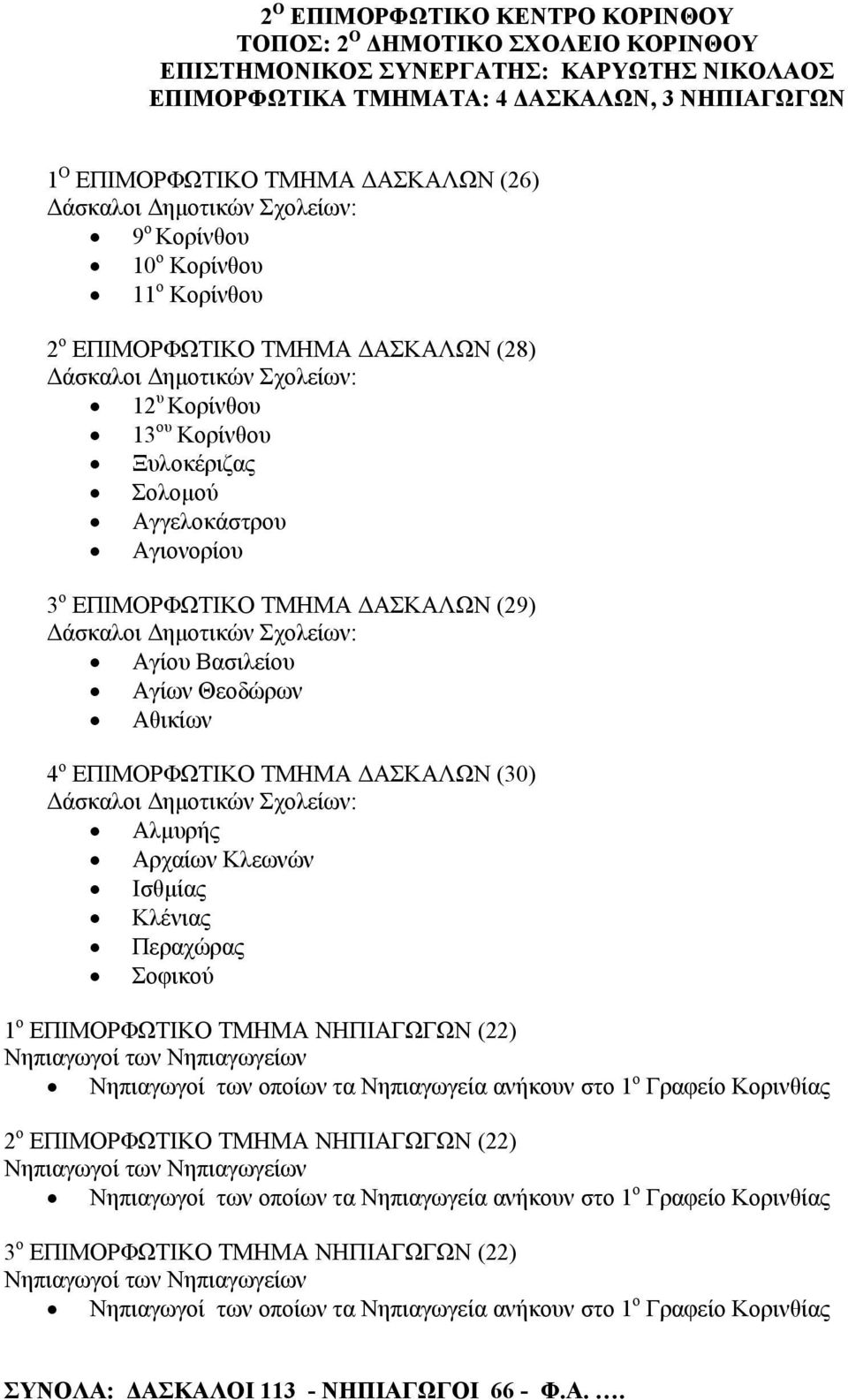 Αγίων Θεοδώρων Αθικίων 4 ο ΕΠΙΜΟΡΦΩΤΙΚΟ ΤΜΗΜΑ ΑΣΚΑΛΩΝ (30) Αλµυρής Αρχαίων Κλεωνών Ισθµίας Κλένιας Περαχώρας Σοφικού 1 ο ΕΠΙΜΟΡΦΩΤΙΚΟ ΤΜΗΜΑ ΝΗΠΙΑΓΩΓΩΝ (22) Νηπιαγωγοί των Νηπιαγωγείων Νηπιαγωγοί των