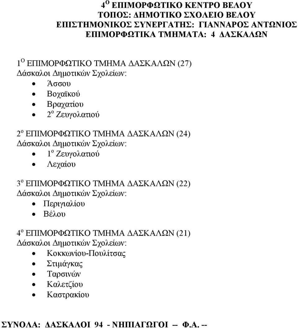 ΤΜΗΜΑ ΑΣΚΑΛΩΝ (24) 1 ο Ζευγολατιού Λεχαίου 3 ο ΕΠΙΜΟΡΦΩΤΙΚΟ ΤΜΗΜΑ ΑΣΚΑΛΩΝ (22) Περιγιαλίου Βέλου 4 ο ΕΠΙΜΟΡΦΩΤΙΚΟ