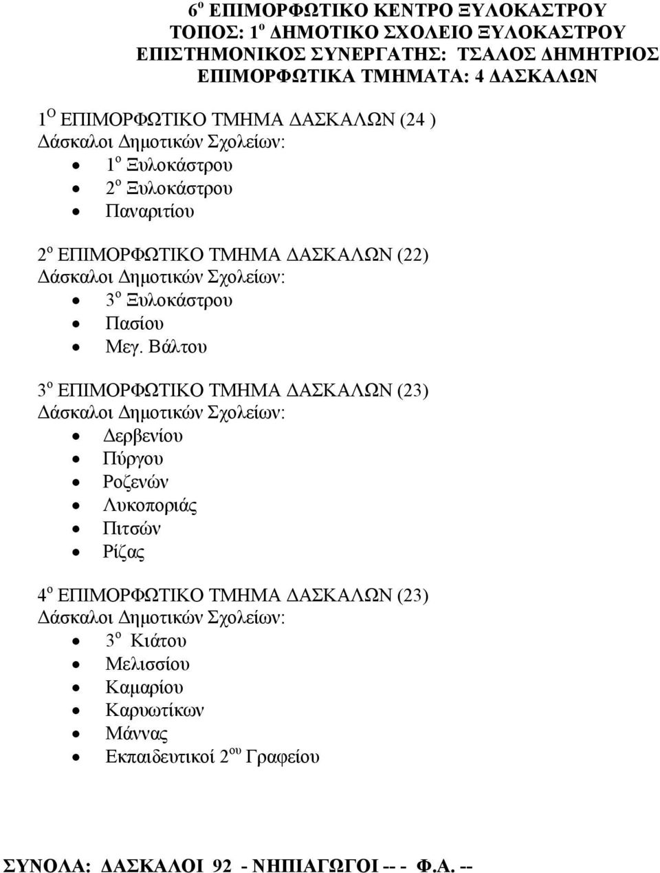 3 ο Ξυλοκάστρου Πασίου Μεγ.