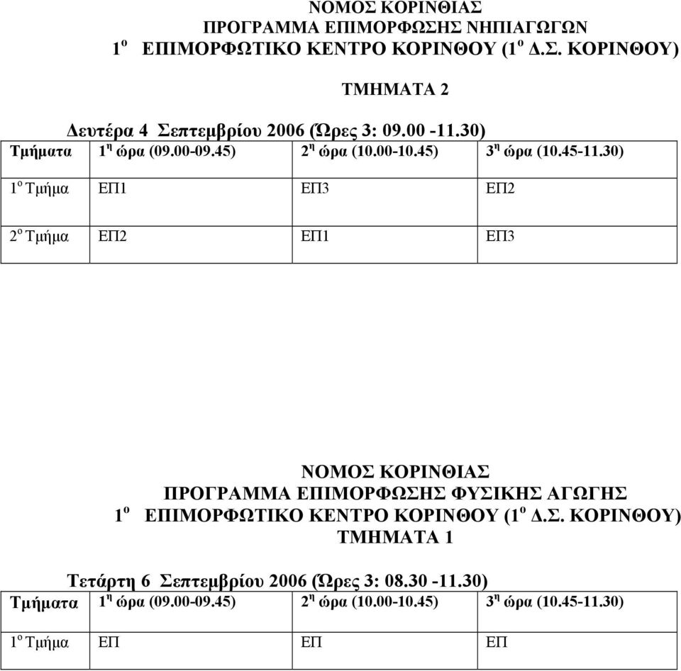 45-1 ο Τµήµα ΕΠ1 ΕΠ3 ΕΠ2 2 ο Τµήµα ΕΠ2 ΕΠ1 ΕΠ3 ΝΟΜΟΣ ΚΟΡΙΝΘΙΑΣ ΠΡΟΓΡΑΜΜΑ ΕΠΙΜΟΡΦΩΣΗΣ ΦΥΣΙΚΗΣ ΑΓΩΓΗΣ 1 ο ΕΠΙΜΟΡΦΩΤΙΚΟ