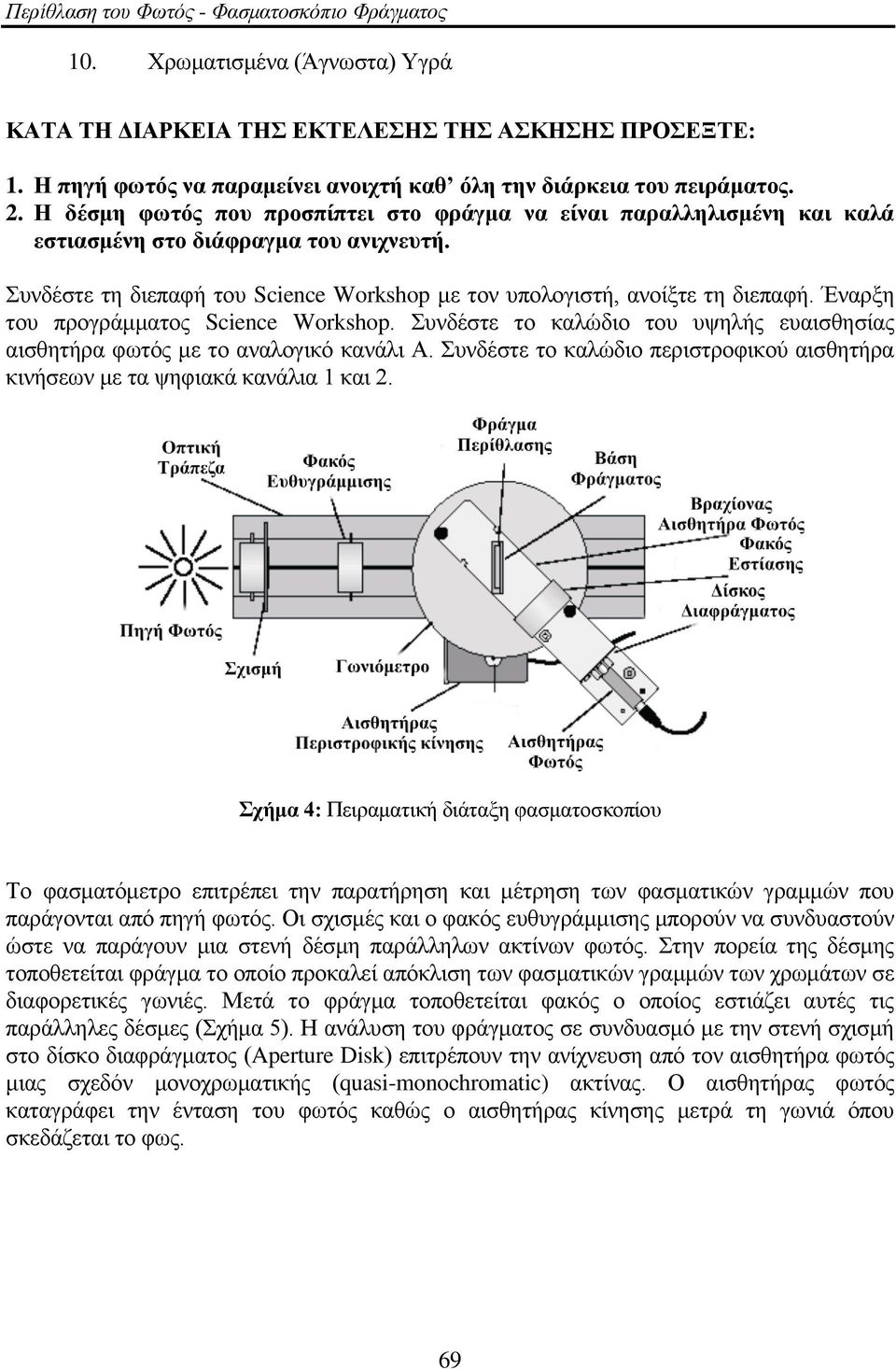 Έλαξμε ηνπ πξνγξάκκαηνο Science Workshop. πλδέζηε ην θαιώδην ηνπ πςειήο επαηζζεζίαο αηζζεηήξα θσηόο κε ην αλαινγηθό θαλάιη Α.