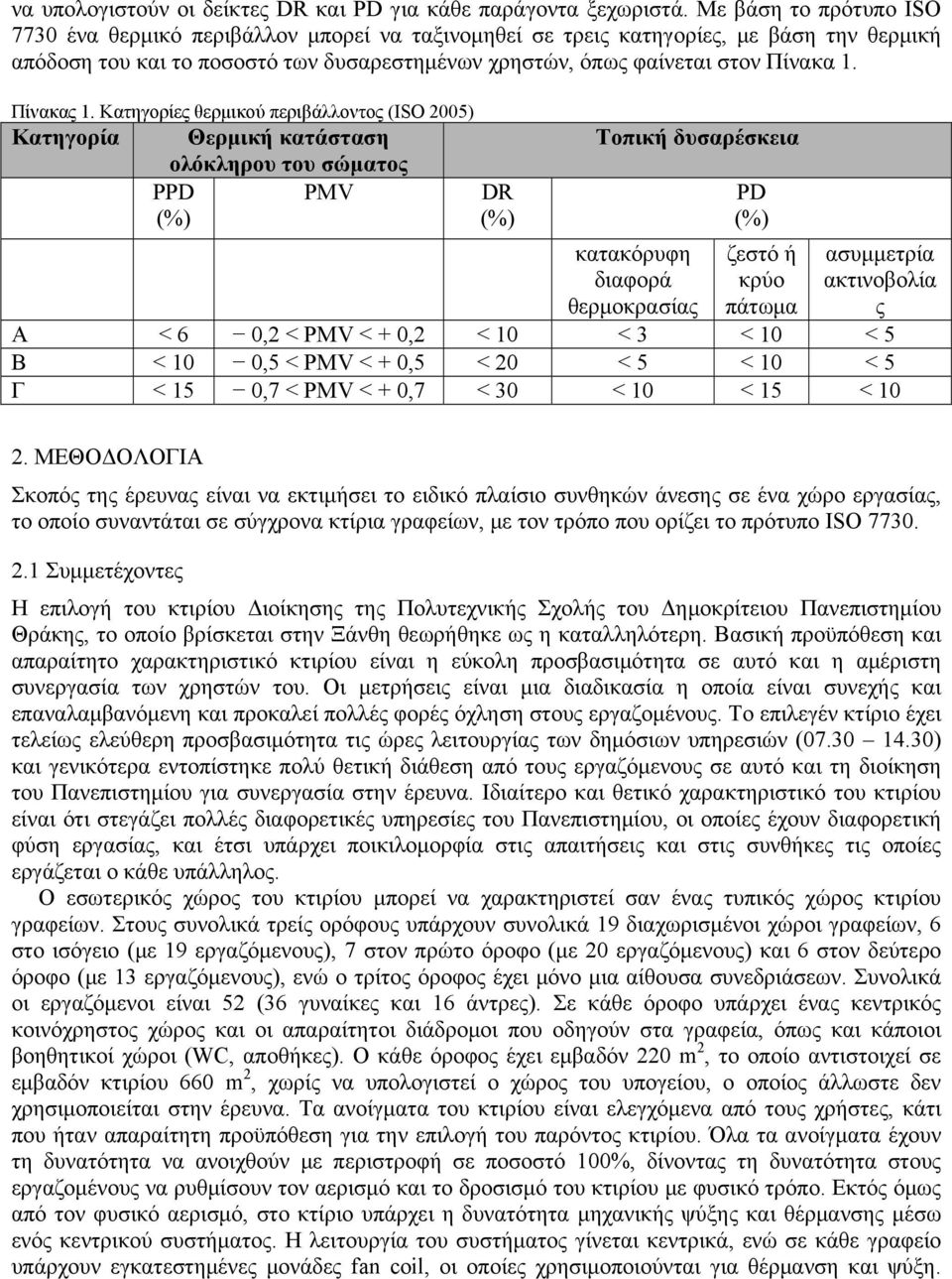 Πίνακας 1.
