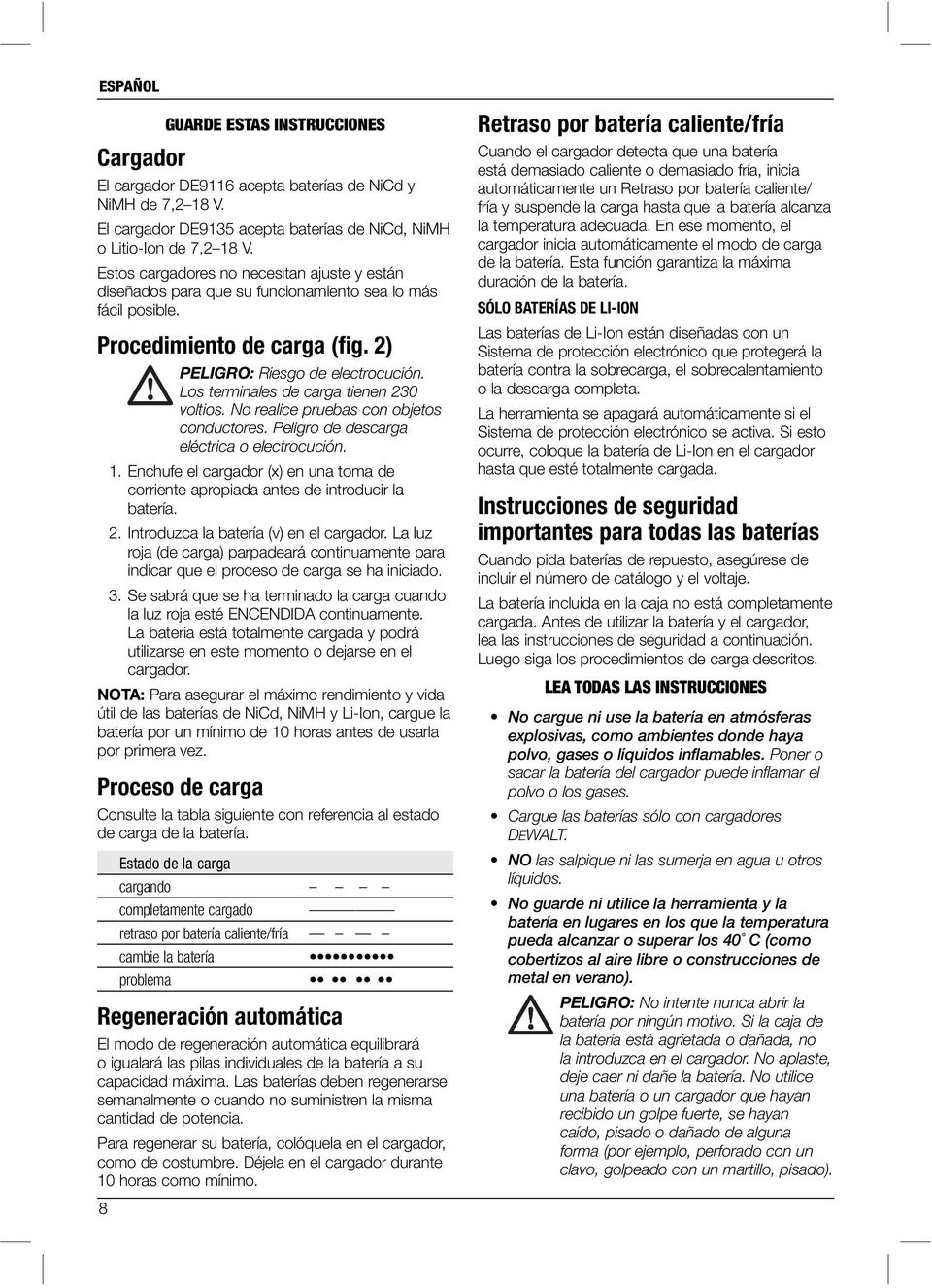 Los terminales de carga tienen 230 voltios. No realice pruebas con objetos conductores. Peligro de descarga eléctrica o electrocución. 1.