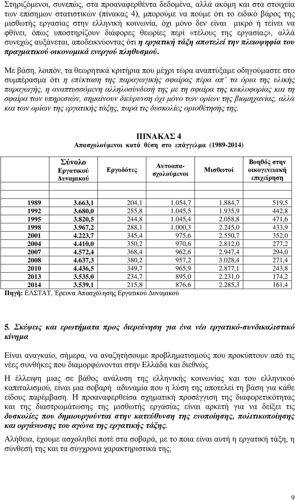 πλειοψηφία του πραγματικού οικονομικά ενεργού πληθυσμού.