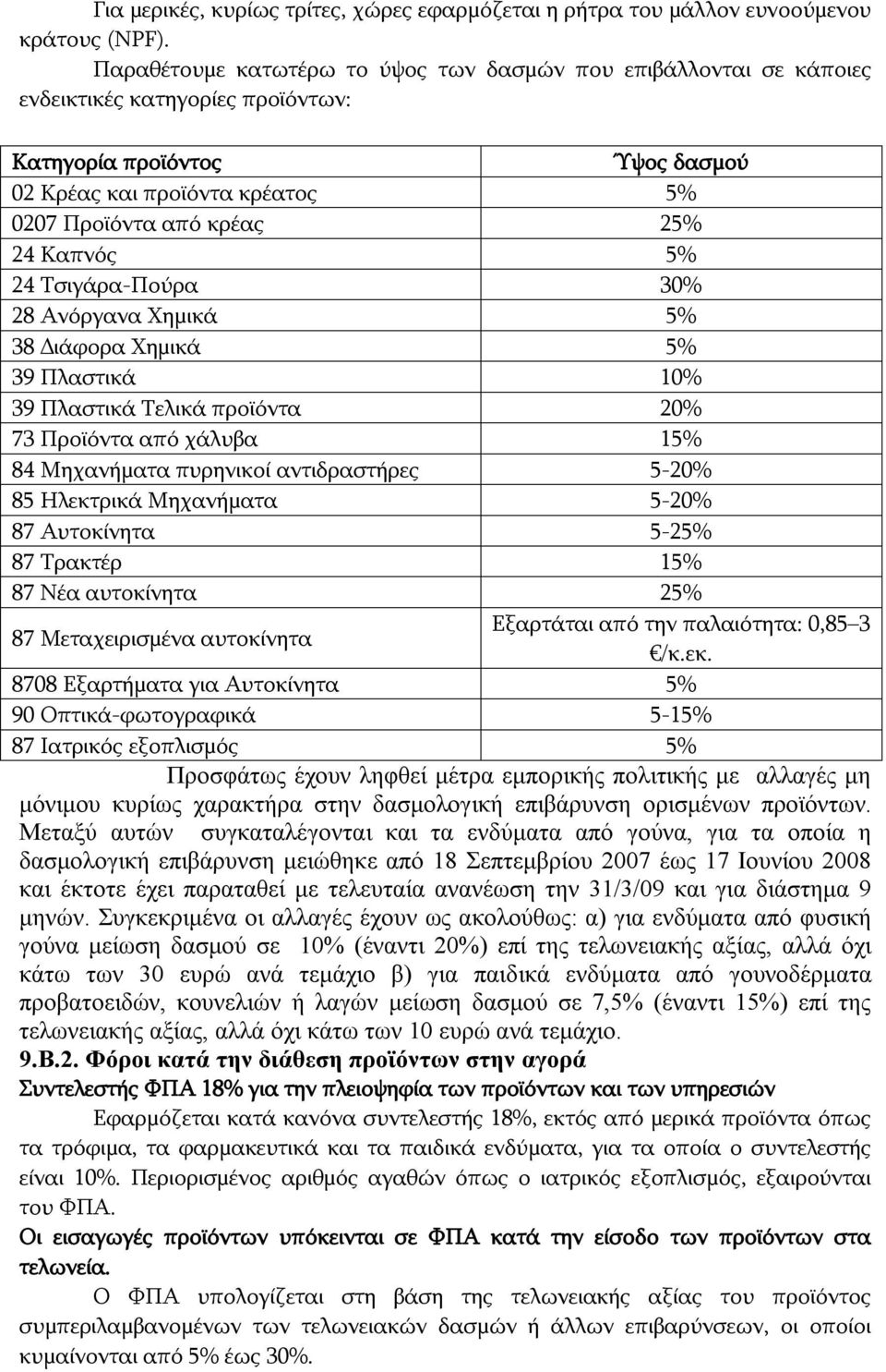Καπνός 5% 24 Τσιγάρα-Πούρα 30% 28 Ανόργανα Χημικά 5% 38 Διάφορα Χημικά 5% 39 Πλαστικά 10% 39 Πλαστικά Τελικά προϊόντα 20% 73 Προϊόντα από χάλυβα 15% 84 Μηχανήματα πυρηνικοί αντιδραστήρες 5-20% 85