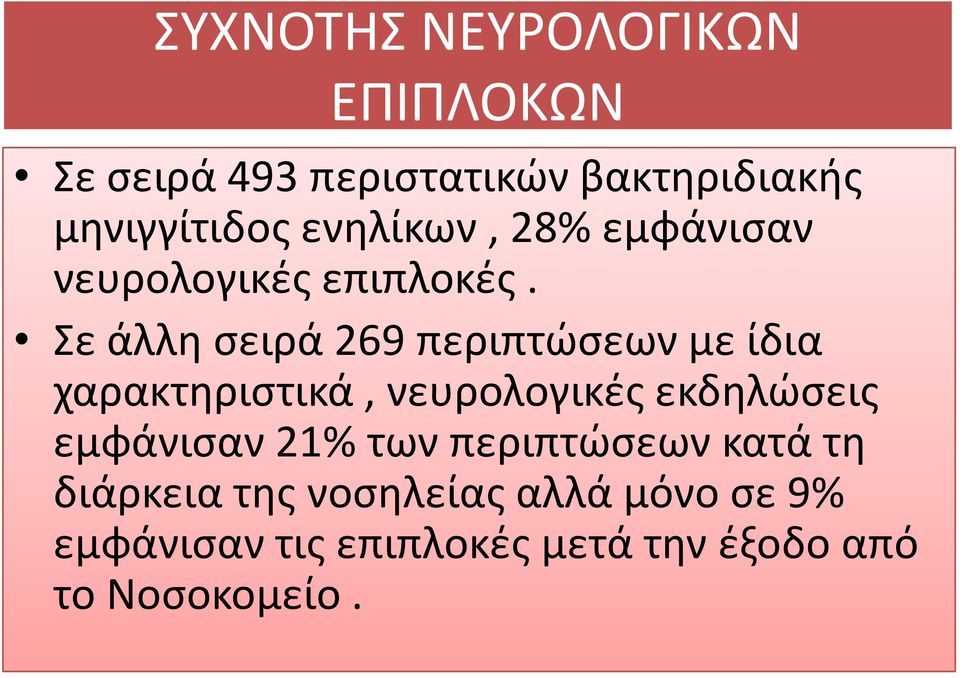 Σε άλλη σειρά 269 περιπτώσεων με ίδια χαρακτηριστικά, νευρολογικές εκδηλώσεις