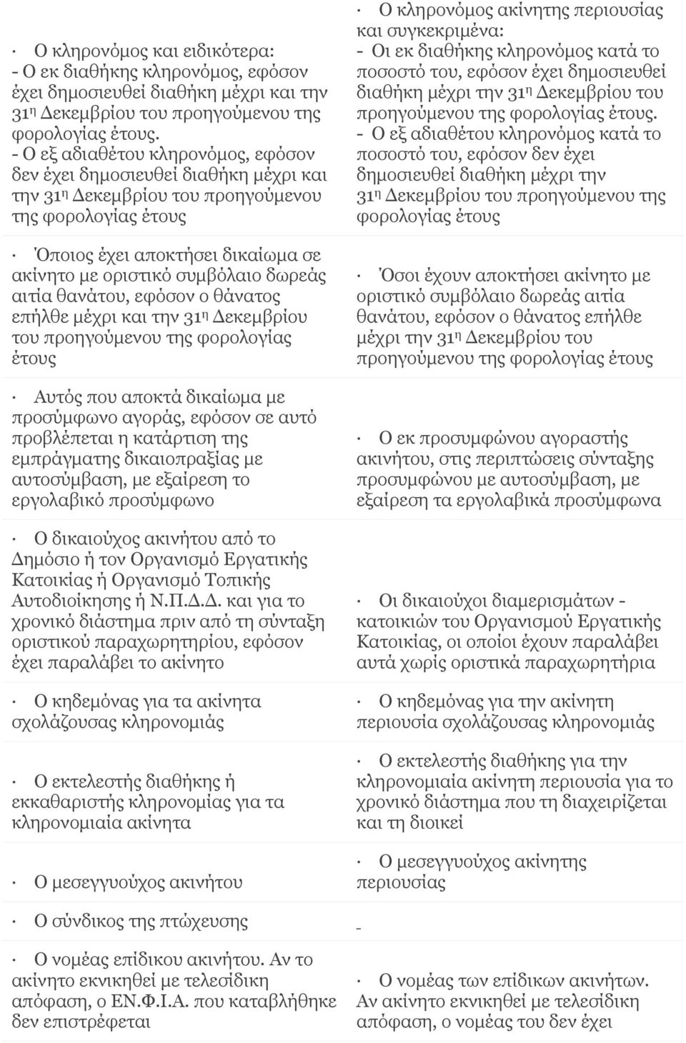 δωρεάς αιτία θανάτου, εφόσον ο θάνατος επήλθε μέχρι και την 31 η Δεκεμβρίου του προηγούμενου της φορολογίας έτους Αυτός που αποκτά δικαίωμα με προσύμφωνο αγοράς, εφόσον σε αυτό προβλέπεται η