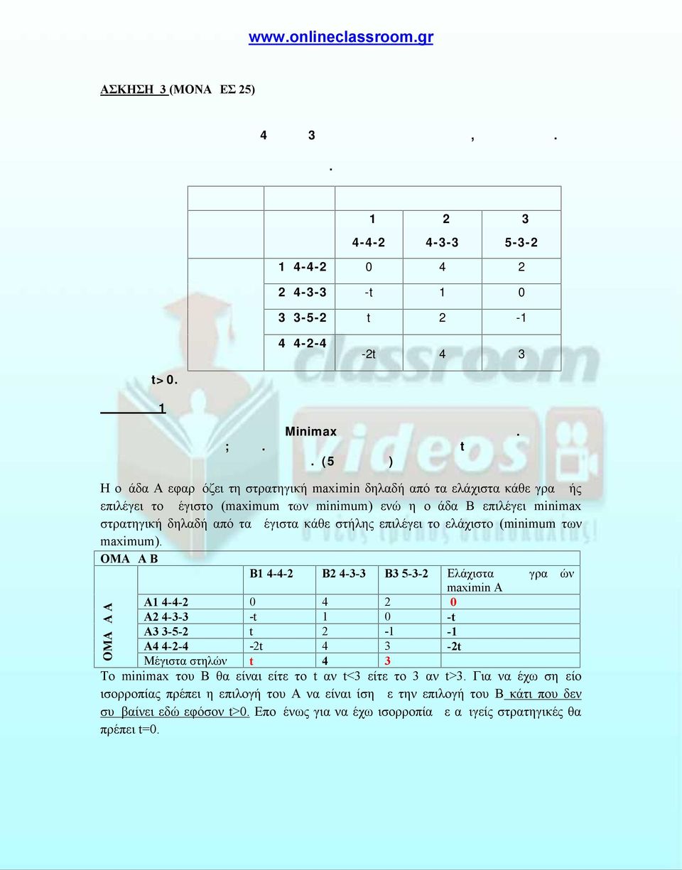 Ερώτημα 1 Εφαρμόστε το κριτήριο Minimax στον πίνακα πληρωμών. Υπάρχει σημείο ισορροπίας; Δηλ. εξετάστε αν υπάρχει τιμή του t που να οδηγεί σε ισορροπία με αμιγείς στρατηγικές.