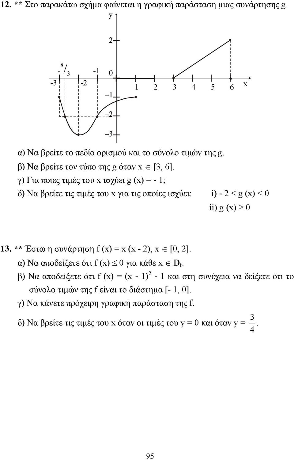γ) Για ποιες τιµές του ισχύει g () = - ; δ) Να βρείτε τις τιµές του για τις οποίες ισχύει: i) - < g () < 0 ii) g () 0 3.