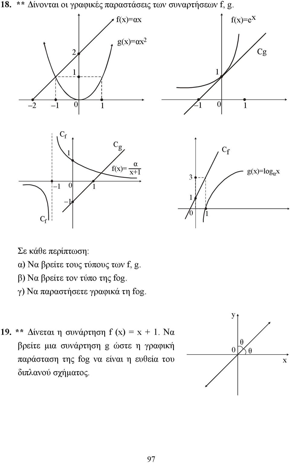 τους τύπους των f, g. β) Να βρείτε τον τύπο της fog. γ) Να παραστήσετε γραφικά τη fog. y 9.