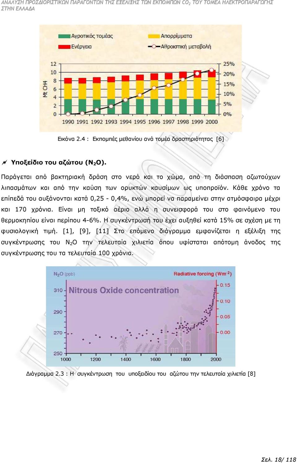 Κάθε χρόνο τα επίπεδά του αυξάνονται κατά 025-04% ενώ µπορεί να παραµείνει στην ατµόσφαιρα µέχρι και 70 χρόνια.