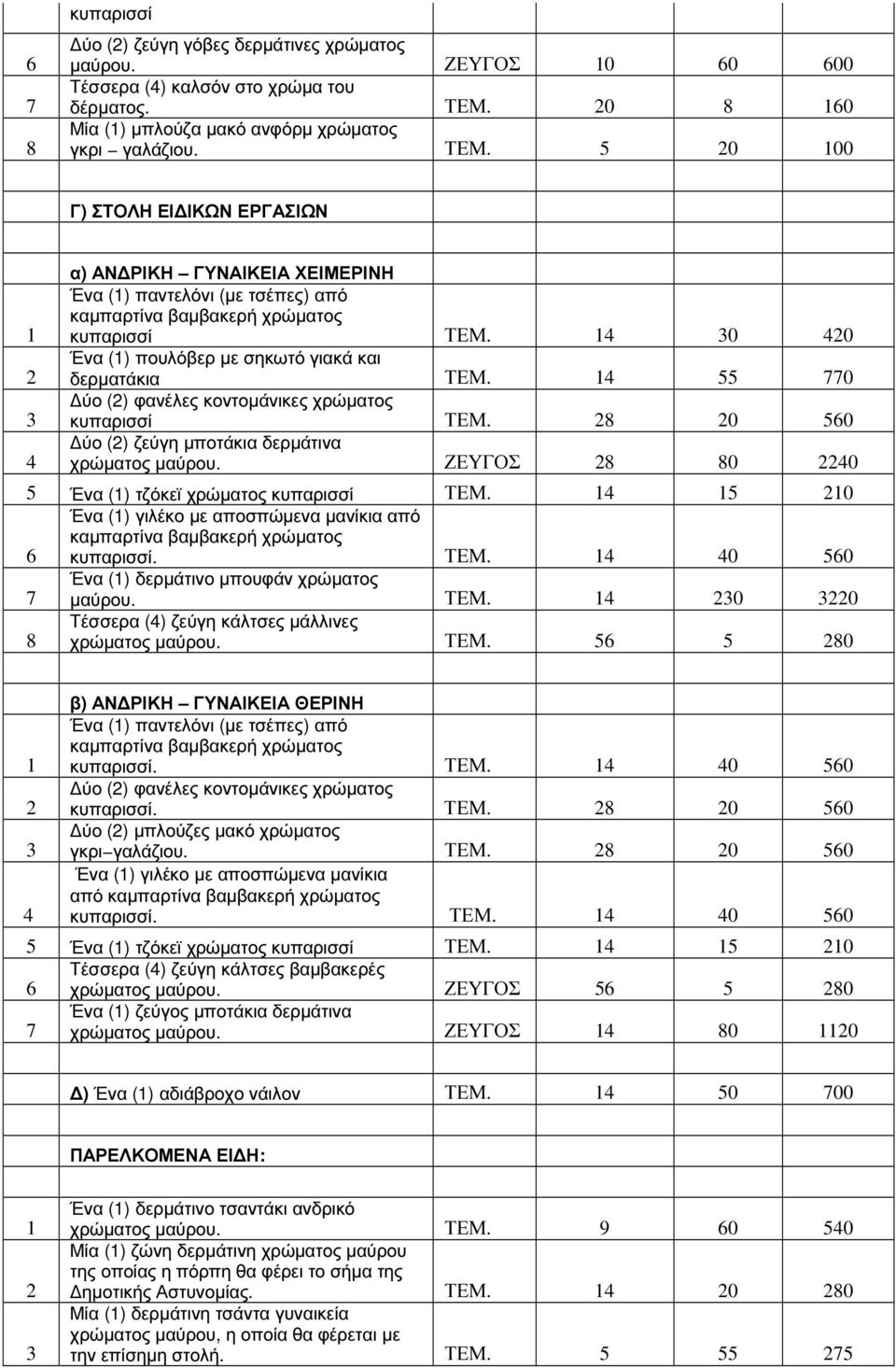 0 0 Ένα () πουλόβερ µε σηκωτό γιακά και δερµατάκια ΤΕΜ. 0 ύο () φανέλες κοντοµάνικες χρώµατος κυπαρισσί ΤΕΜ. 0 0 ύο () ζεύγη µποτάκια δερµάτινα χρώµατος µαύρου.