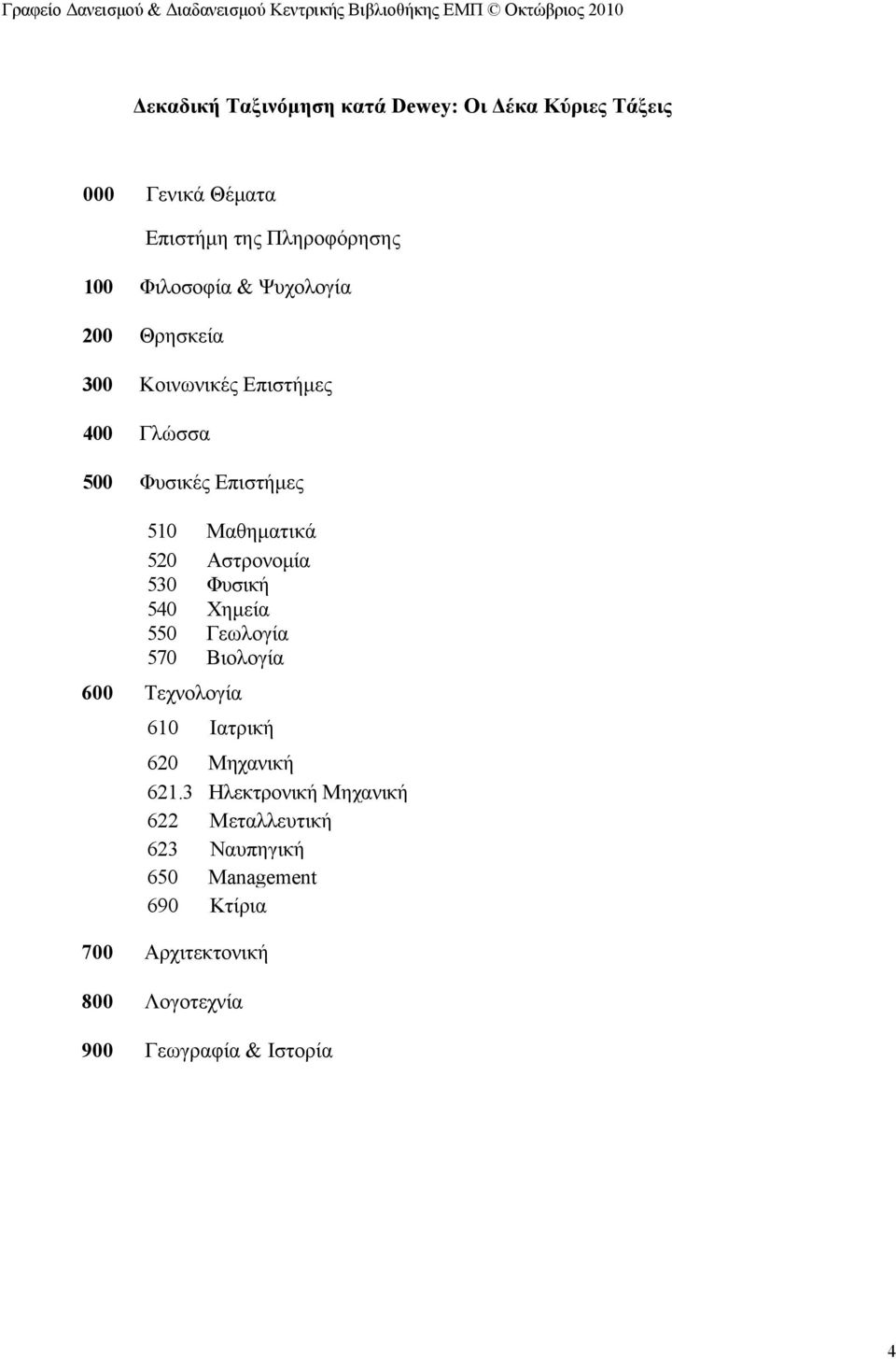 530 Φυσική 540 Χημεία 550 Γεωλογία 570 Βιολογία 600 Τεχνολογία 610 Ιατρική 620 Μηχανική 621.