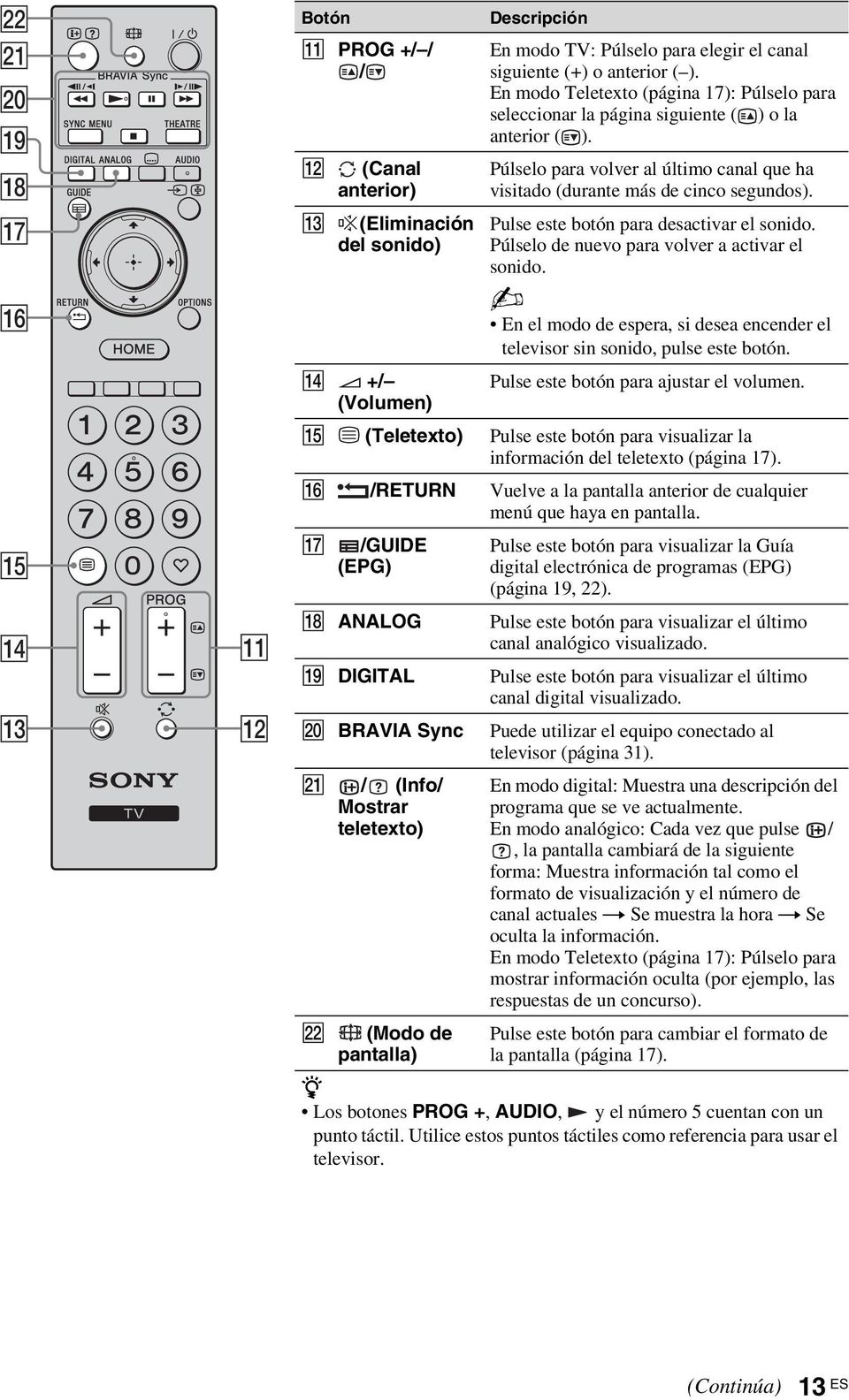 Pulse este botón para desactivar el sonido. Púlselo de nuevo para volver a activar el sonido. En el modo de espera, si desea encender el televisor sin sonido, pulse este botón.