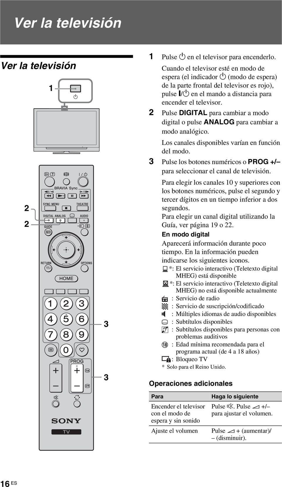 2 Pulse DIGITAL para cambiar a modo digital o pulse ANALOG para cambiar a modo analógico. Los canales disponibles varían en función del modo.