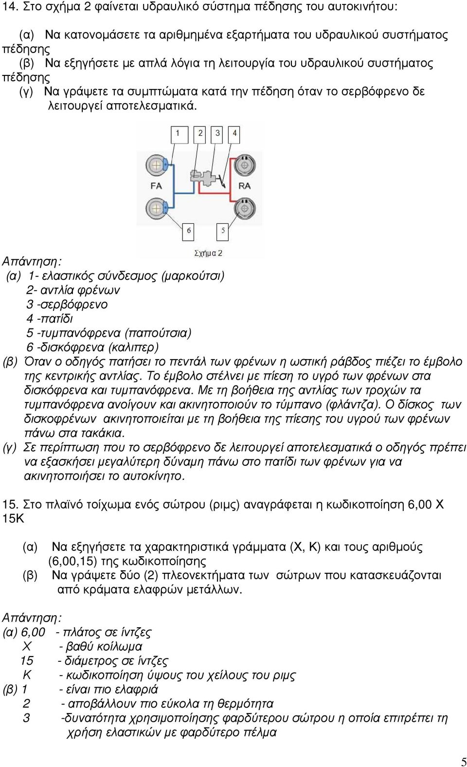 (α) 1- ελαστικός σύνδεσµος (µαρκούτσι) 2- αντλία φρένων 3 -σερβόφρενο 4 -πατίδι 5 -τυµπανόφρενα (παπούτσια) 6 -δισκόφρενα (καλιπερ) (β) Όταν ο οδηγός πατήσει το πεντάλ των φρένων η ωστική ράβδος