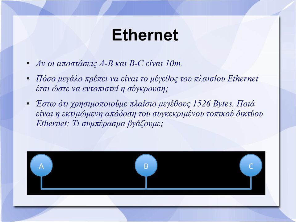 εντοπιστεί η σύγκρουση; Έστω ότι χρησιμοποιούμε πλαίσιο μεγέθους 1526