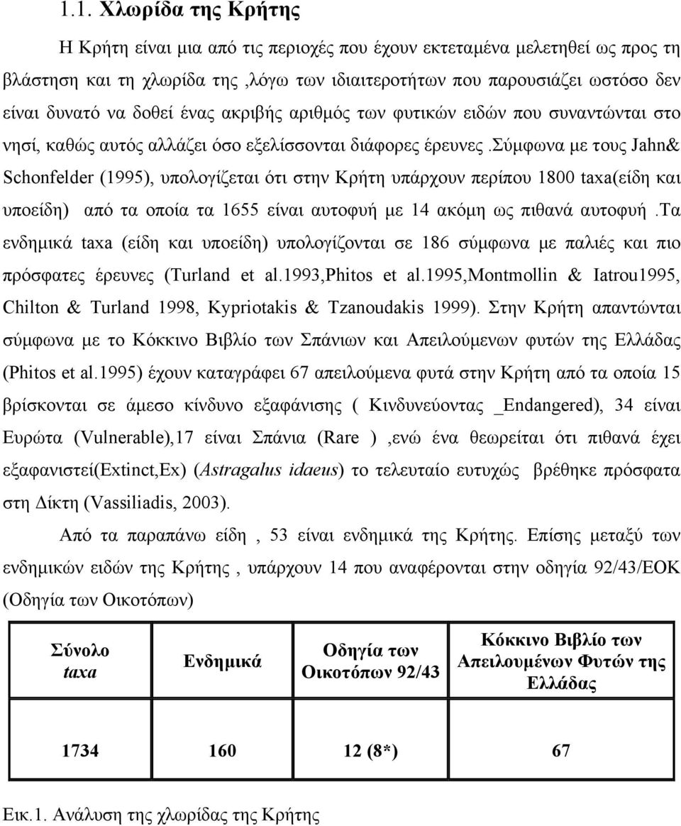 σύµφωνα µε τους Jahn& Schonfelder (1995), υπολογίζεται ότι στην Κρήτη υπάρχουν περίπου 1800 taxa(είδη και υποείδη) από τα οποία τα 1655 είναι αυτοφυή µε 14 ακόµη ως πιθανά αυτοφυή.