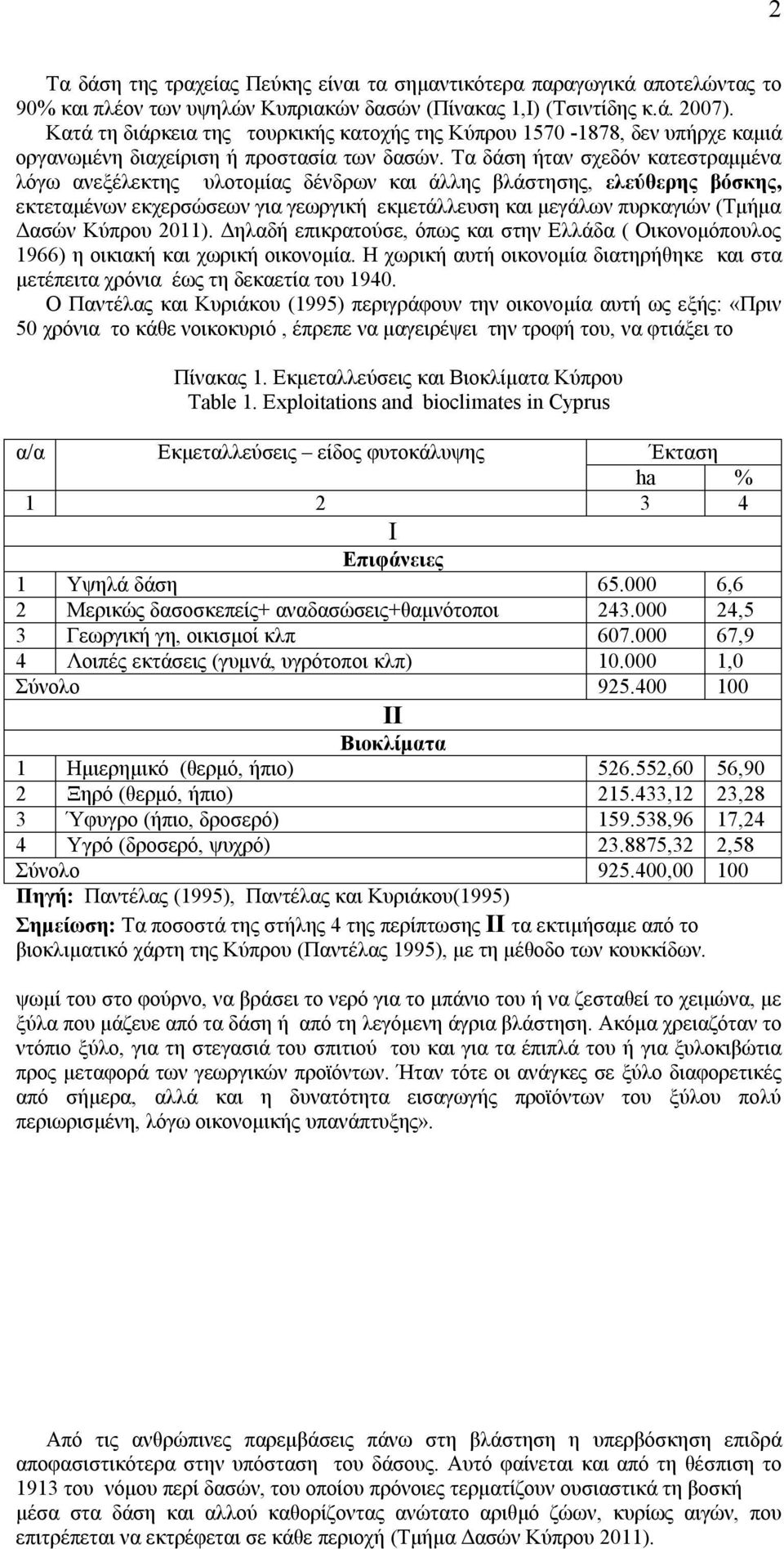 Τα δάση ήταν σχεδόν κατεστραμμένα λόγω ανεξέλεκτης υλοτομίας δένδρων και άλλης βλάστησης, ελεύθερης βόσκης, εκτεταμένων εκχερσώσεων για γεωργική εκμετάλλευση και μεγάλων πυρκαγιών (Τμήμα Δασών Κύπρου