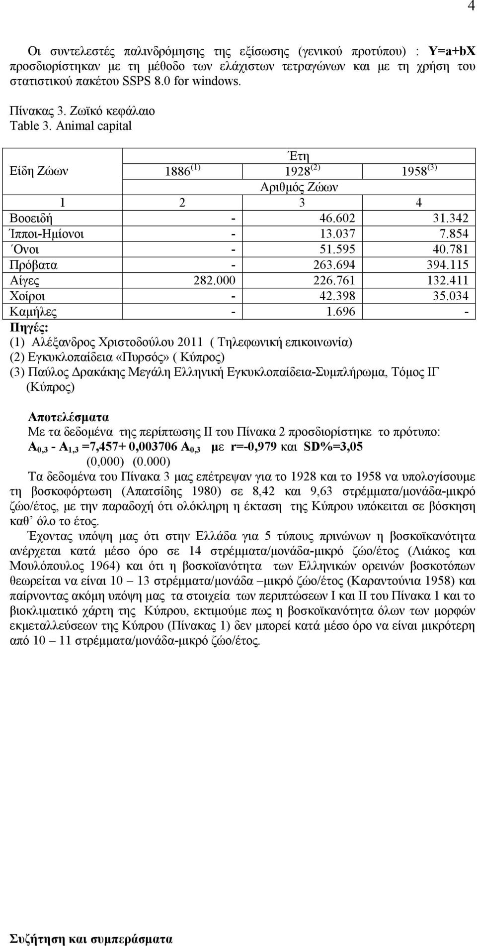 115 Αίγες 282.000 226.761 132.411 Χοίροι - 42.398 35.034 Καμήλες - 1.