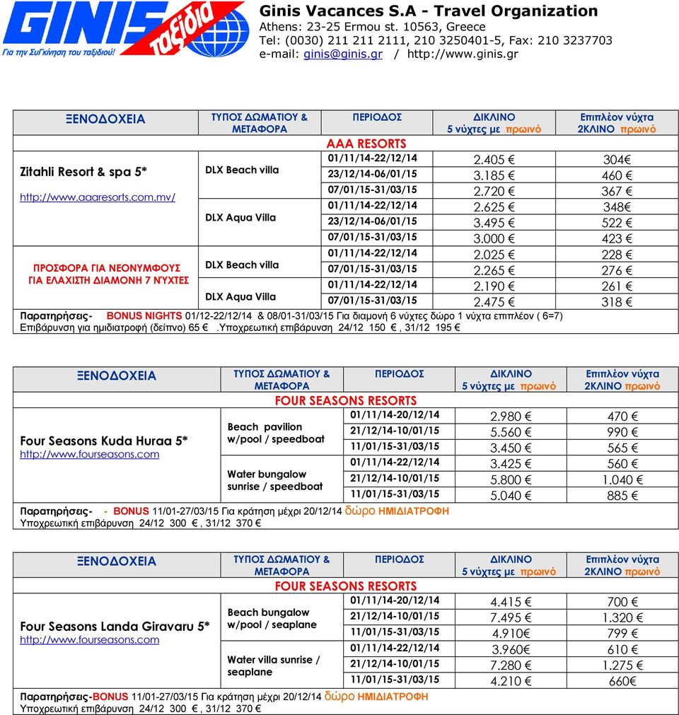 265 276 01/11/14-22/12/14 2.190 261 07/01/15-31/03/15 2.475 318 Παρατηρήσεις- BONUS NIGHTS 01/12-22/12/14 08/01-31/03/15 Για διαµονή 6 νύχτες δώρο 1 νύχτα επιπλέον ( 6=7) Επιβάρυνση για (δείπνο) 65.