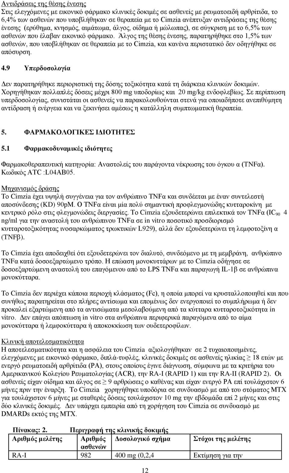 Άιγνο ηεο ζέζεο έλεζεο, παξαηεξήζεθε ζην 1,5% ησλ αζζελψλ, πνπ ππνβιήζεθαλ ζε ζεξαπεία κε ην Cimzia, θαη θαλέλα πεξηζηαηηθφ δελ νδεγήζεθε ζε απφζπξζε. 4.
