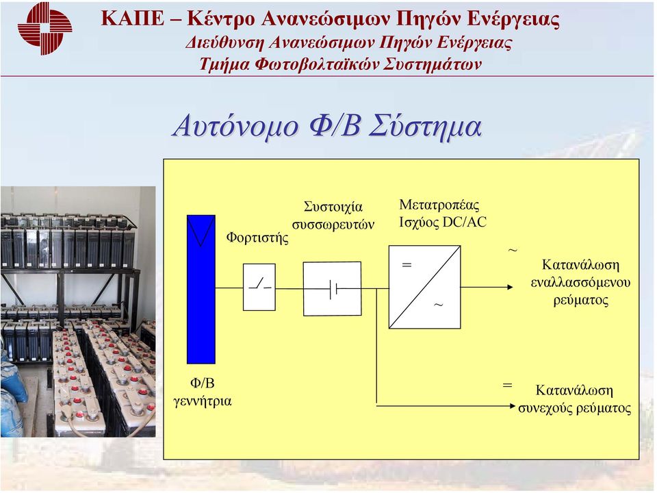 ~ Κατανάλωση εναλλασσόµενου ρεύµατος Φ/Β