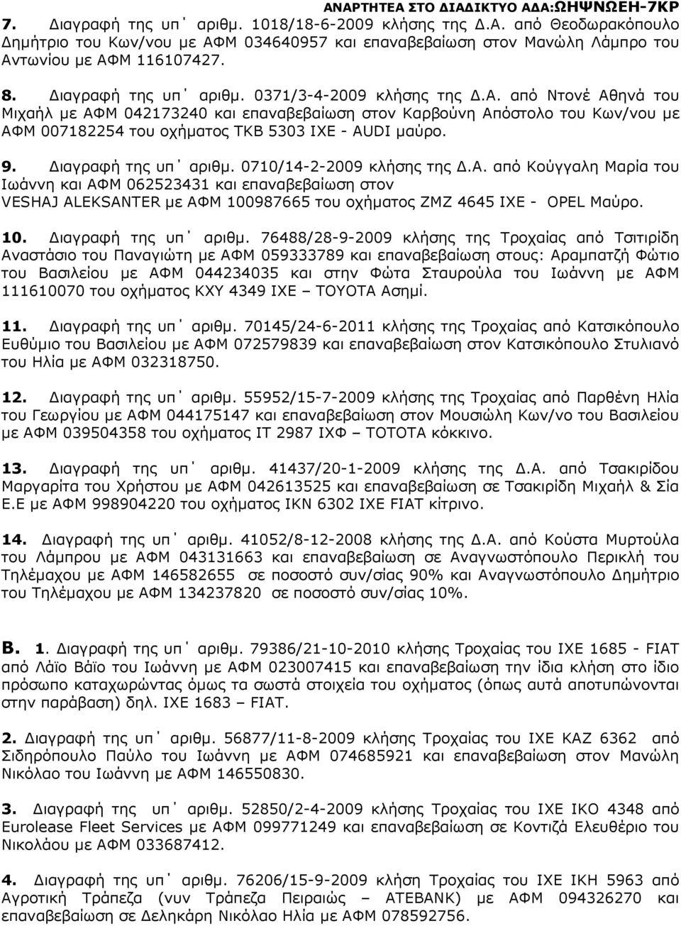 9. ιαγραφή της υπ αριθµ. 0710/14-2-2009 κλήσης της.α. από Κούγγαλη Μαρία του Ιωάννη και ΑΦΜ 062523431 και επαναβεβαίωση στον VESHAJ ALEKSANTER µε ΑΦΜ 100987665 του οχήµατος ΖΜΖ 4645 ΙΧΕ - OPEL Μαύρο.