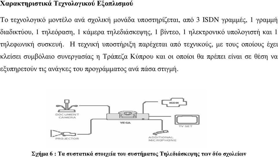 Η τεχνική υποστήριξη παρέχεται από τεχνικούς, µε τους οποίους έχει κλείσει συµβόλαιο συνεργασίας η Τράπεζα Κύπρου και οι οποίοι θα