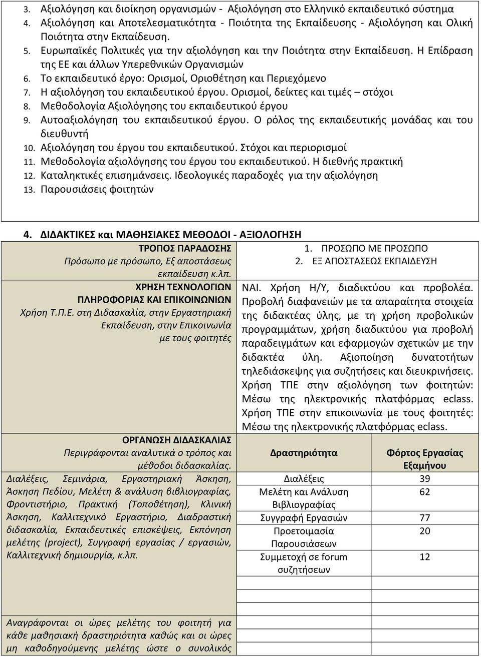 Η αξιολόγηση του εκπαιδευτικού έργου. Ορισμοί, δείκτες και τιμές στόχοι 8. Μεθοδολογία Αξιολόγησης του εκπαιδευτικού έργου 9. Αυτοαξιολόγηση του εκπαιδευτικού έργου.