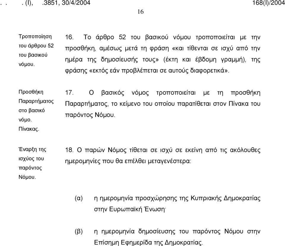 προβλέπεται σε αυτούς διαφορετικά». Προσθήκη Παραρτήματος στο βασικό νόμο. Πίνακας. 17.