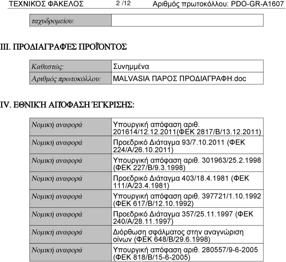 301963/25.2.1998 (ΦΕΚ 227/Β/9.3.1998) Νομική αναφορά Προεδρικό Διάταγμα 403/18.4.1981 (ΦΕΚ 111/Α/23.4.1981) Νομική αναφορά Υπουργική απόφαση αριθ. 397721/1.10.