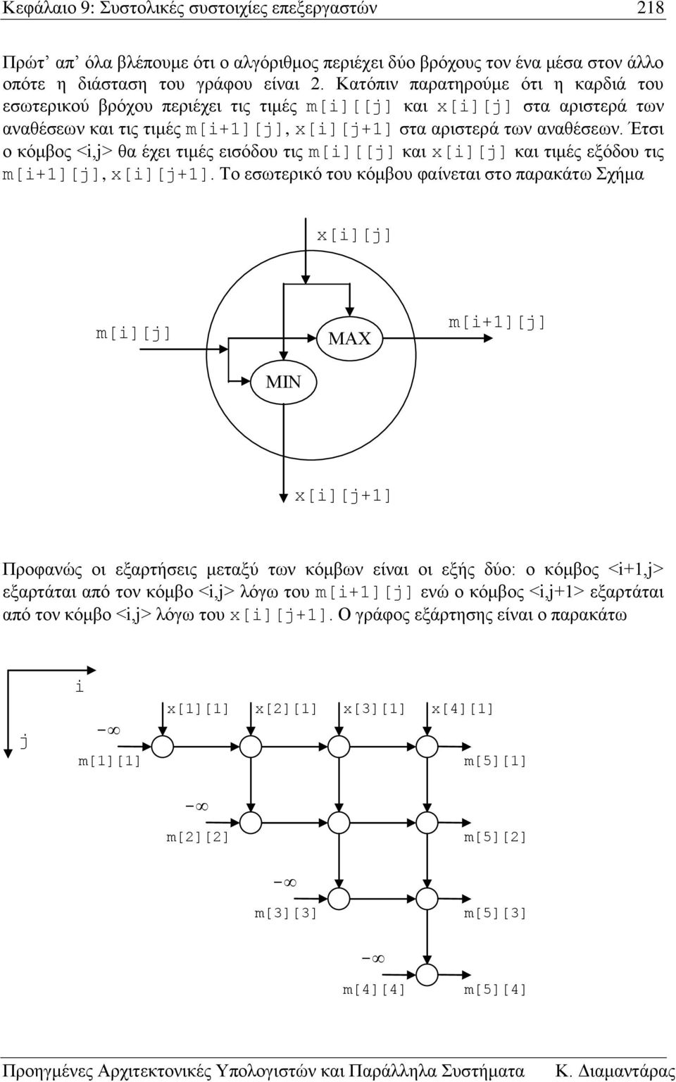 Έτσι ο κόμβος <,> θα έχει τιμές εισόδου τις m[][[] και x[][] και τιμές εξόδου τις m[+1][], x[][+1].