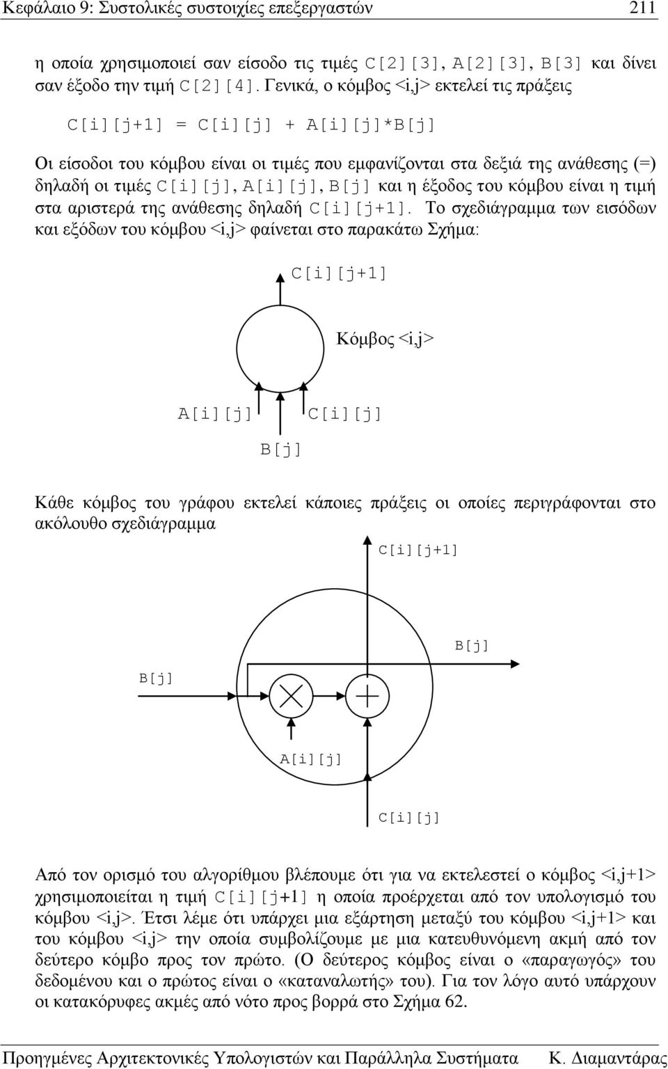 του κόμβου είναι η τιμή στα αριστερά της ανάθεσης δηλαδή C[][+1].