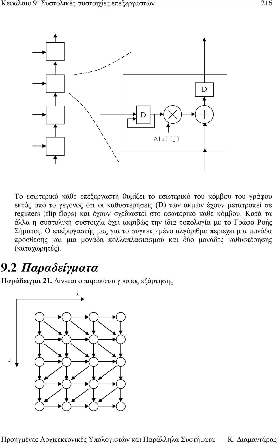 Κατά τα άλλα η συστολική συστοιχία έχει ακριβώς την ίδια τοπολογία με το Γράφο Ροής Σήματος.