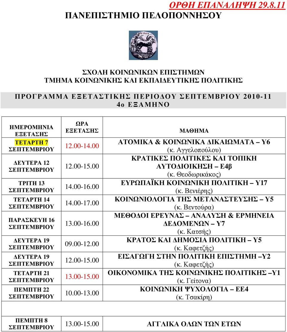 Θεοδωρικάκος) ΕΥΡΩΠΑΪΚΗ ΚΟΙΝΩΝΙΚΗ ΠΟΛΙΤΙΚΗ Υ17 (κ. Βενιέρης) ΚΟΙΝΩΝΙΟΛΟΓΙΑ ΤΗΣ ΜΕΤΑΝΑΣΤΕΥΣΗΣ Υ5 (κ. Βεντούρα) ΜΕΘΟ ΟΙ ΕΡΕΥΝΑΣ ΑΝΑΛΥΣΗ & ΕΡΜΗΝΕΙΑ Ε ΟΜΕΝΩΝ Υ7 (κ.