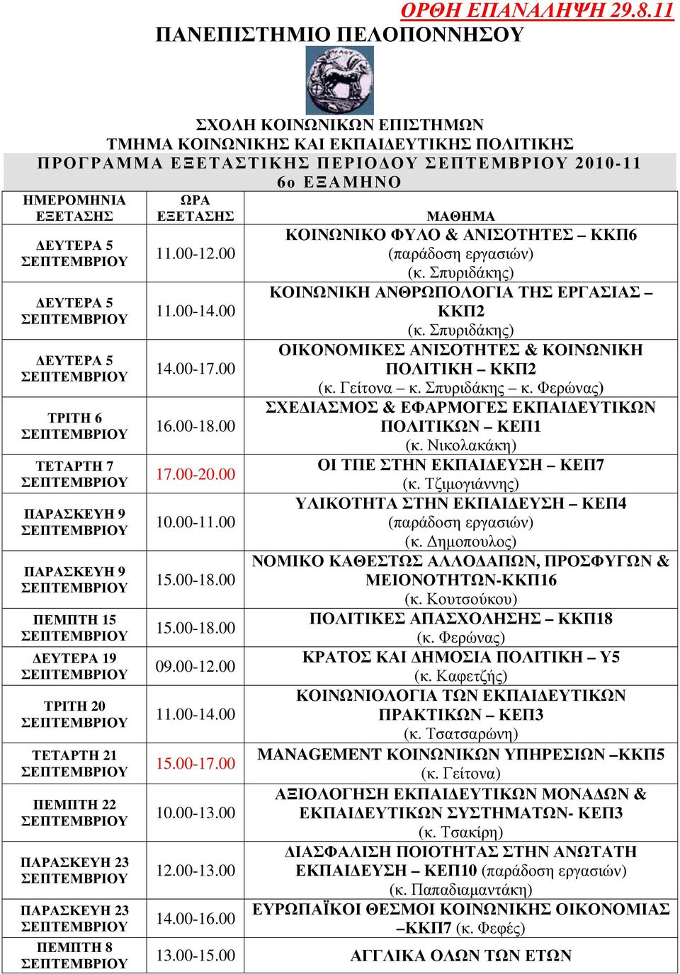 Σπυριδάκης κ. Φερώνας) ΣΧΕ ΙΑΣΜΟΣ & ΕΦΑΡΜΟΓΕΣ ΕΚΠΑΙ ΕΥΤΙΚΩΝ ΠΟΛΙΤΙΚΩΝ ΚΕΠ1 (κ. Νικολακάκη) ΟΙ ΤΠΕ ΣΤΗΝ ΕΚΠΑΙ ΕΥΣΗ ΚΕΠ7 (κ. Τζιµογιάννης) ΥΛΙΚΟΤΗΤΑ ΣΤΗΝ ΕΚΠΑΙ ΕΥΣΗ ΚΕΠ4 (παράδοση εργασιών) (κ.