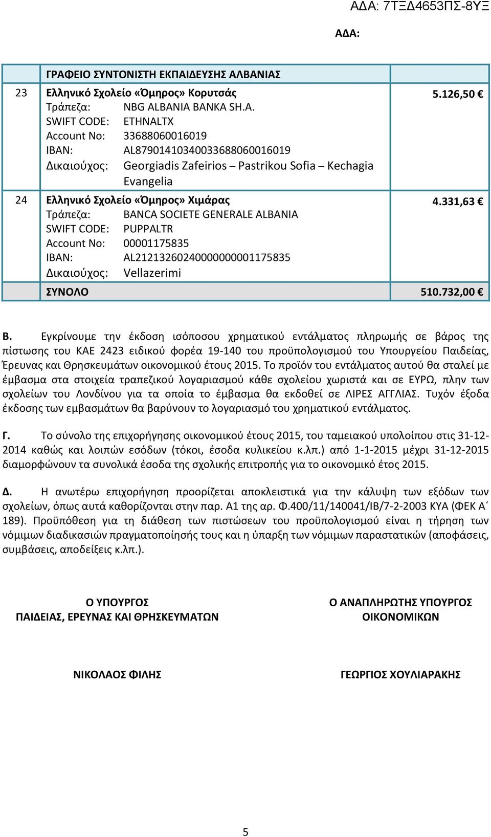 Χιμάρας Τράπεζα: BANCA SOCIETE GENERALE ALBANIA SWIFT CODE: PUPPALTR Account No: 00001175835 IBAN: AL21213260240000000001175835 Δικαιούχος: Vellazerimi 5.126,50 4.331,63 ΣΥΝΟΛΟ 510.732,00 B.
