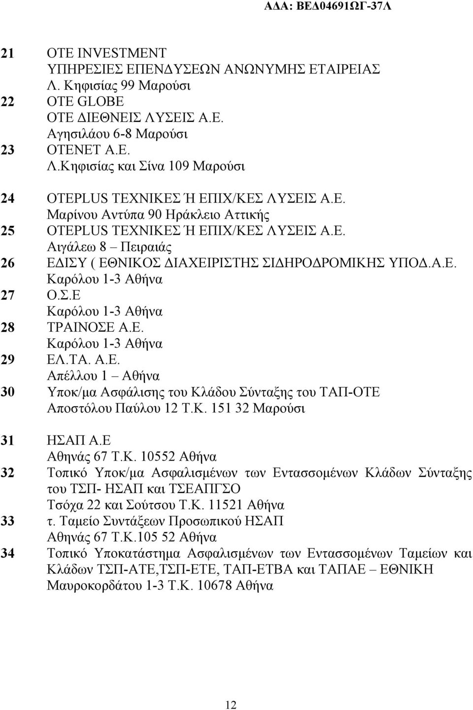 Ε. Καρόλου 1-3 Αθήνα 29 ΕΛ.ΤΑ. Α.Ε. Απέλλου 1 Αθήνα 30 Υποκ/μα Ασφάλισης του Κλάδου Σύνταξης του ΤΑΠ-ΟΤΕ Αποστόλου Παύλου 12 Τ.Κ. 151 32 Μαρούσι 31 ΗΣΑΠ Α.Ε Αθηνάς 67 Τ.Κ. 10552 Αθήνα 32 Τοπικό Υποκ/μα Ασφαλισμένων των Εντασσομένων Κλάδων Σύνταξης του ΤΣΠ- ΗΣΑΠ και ΤΣΕΑΠΓΣΟ Τσόχα 22 και Σούτσου Τ.