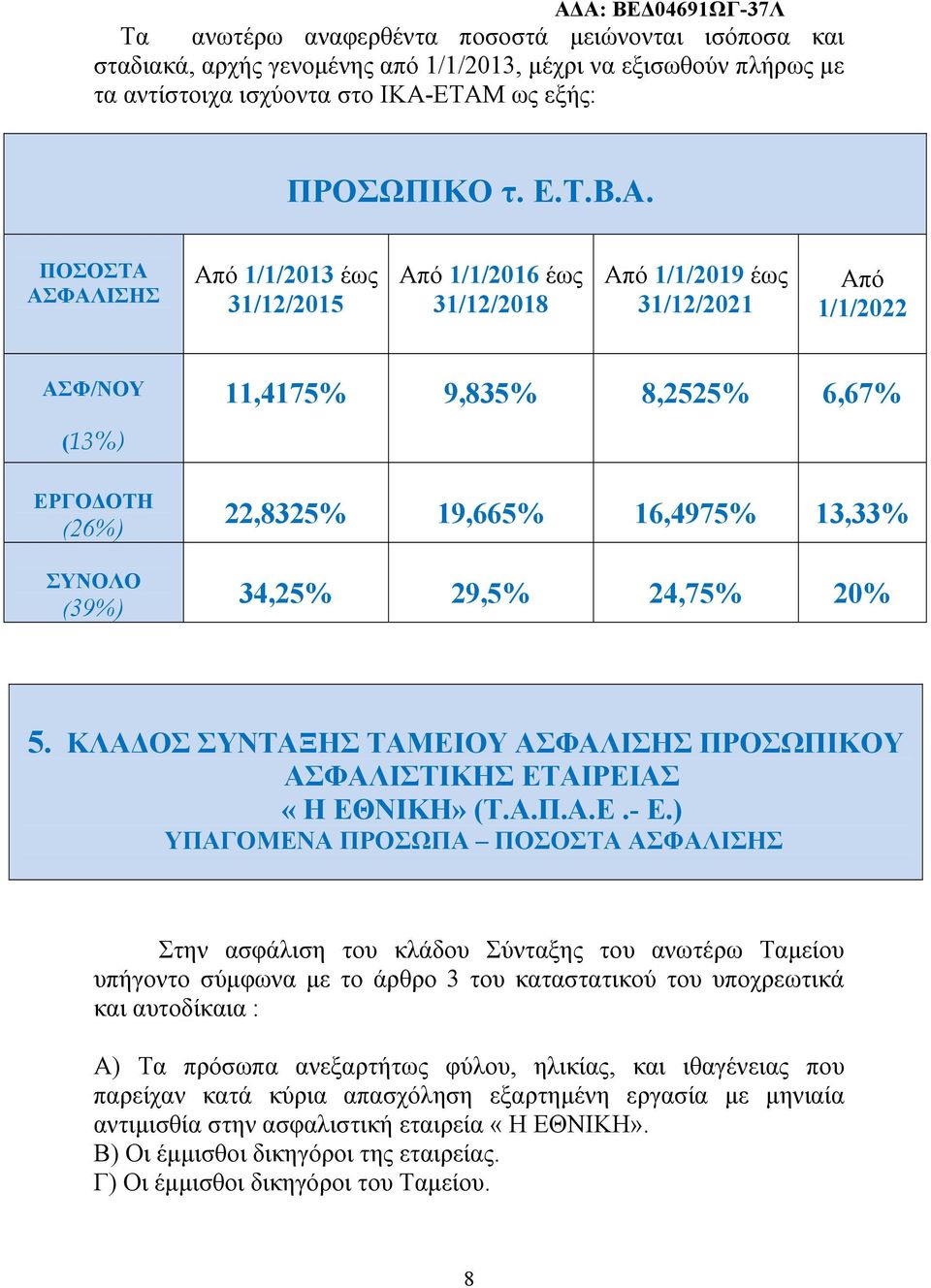 ΚΛΑΔΟΣ ΣΥΝΤΑΞΗΣ ΤΑΜΕΙΟΥ ΠΡΟΣΩΠΙΚΟΥ ΑΣΦΑΛΙΣΤΙΚΗΣ ΕΤΑΙΡΕΙΑΣ «Η ΕΘΝΙΚΗ» (Τ.Α.Π.Α.Ε.- Ε.