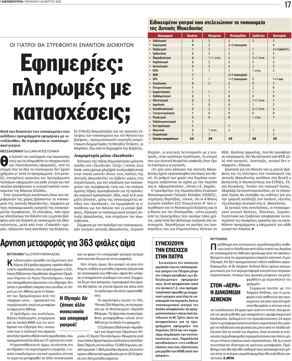 π Ô α ζητούν την κατάσχεση της περιουσίας τους για να πληρωθούν οι υποχρεωτικές και πλεονάζουσες εφηµερίες, από τη στιγµή που τα ίδια τα νοσοκοµεία δεν έχουν χρήµατα γι αυτά τα προγράµµατα.
