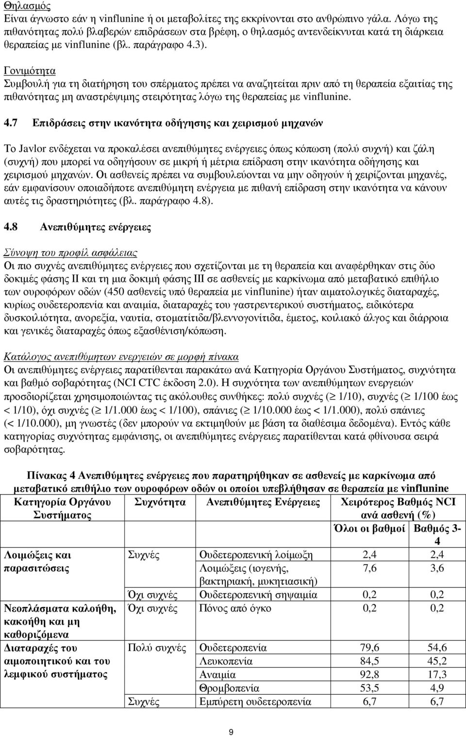 Γονιµότητα Συµβουλή για τη διατήρηση του σπέρµατος πρέπει να αναζητείται πριν από τη θεραπεία εξαιτίας της πιθανότητας µη αναστρέψιµης στειρότητας λόγω της θεραπείας µε vinflunine. 4.
